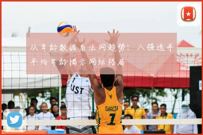 从年龄数据看法网趋势：八强选手平均年龄揭示网坛格局